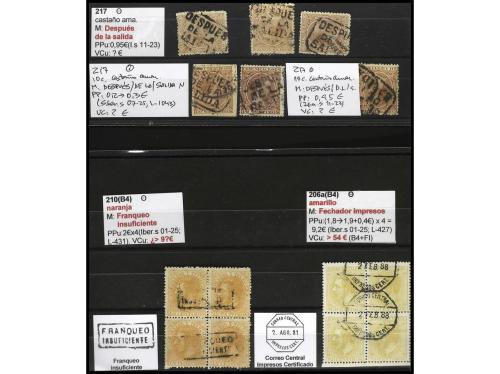 Lot 1143